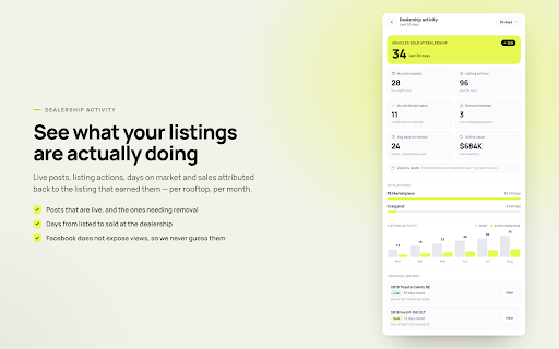 Listly Lightning Lister :: List dealership inventory to Facebook Marketplace in one click.