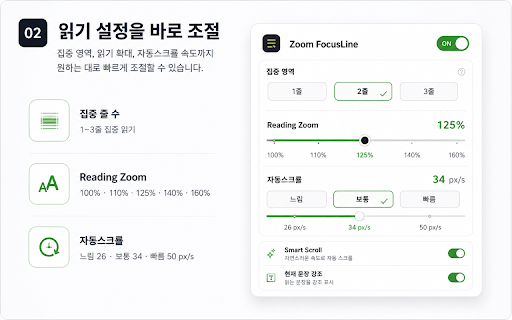 Zoom FocusLine :: Zoom FocusLine은 웹페이지에서 읽는 1~3줄에 집중하고 비파괴 글자 확대와 가독성 조절, 자동스크롤과 이어읽기를 지원하는 독서 보조 확장 프로그램입니다.