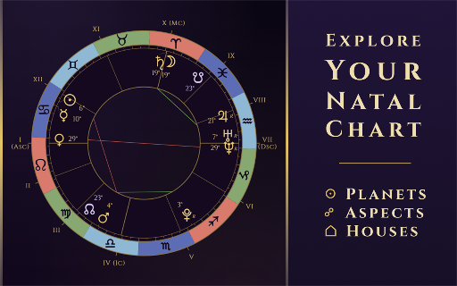 Personal Horoscope :: Get your personal horoscope, daily horoscope and natal chart. Birth chart calculator with accurate astrology readings.