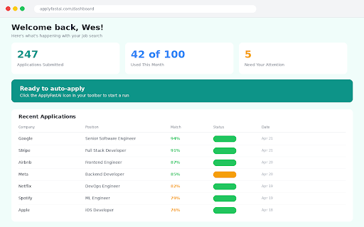 ApplyFastAI — Auto Apply to Jobs :: Automatically apply to jobs on your favorite job boards from your own browser.