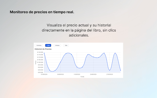BuscaLibre Price Tracker :: Rastrea precios de libros en BuscaLibre