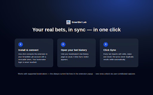 SmartBet Lab - Bet Tracker :: One-click sync of your betting history from your bookmaker into SmartBet Lab. Credentials never leave the bookmaker's site.