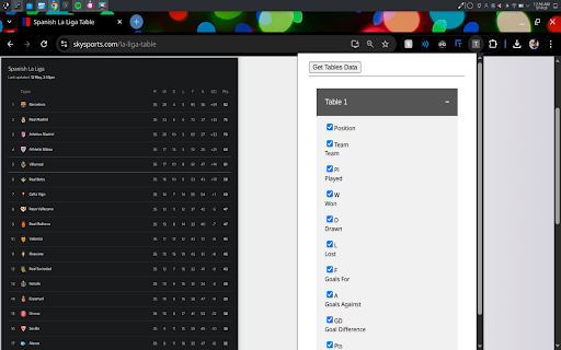 Table Customizer :: Table Customizer lets you list tables on any page and toggle columns by header to show only the data you need.