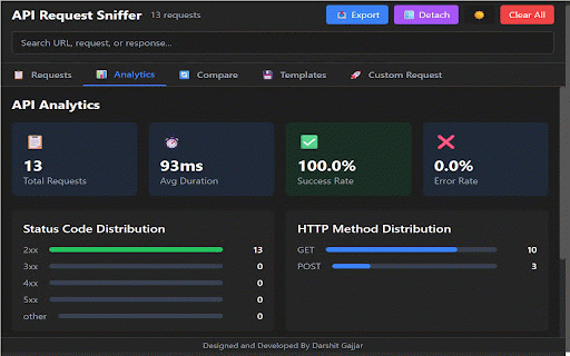 API Request Sniffer :: Capture and inspect all API requests (fetch/XHR) from any webpage with a clean, developer-friendly UI
