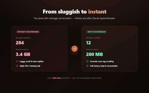Claude Speed Booster :: Keeps Claude fast in long conversations by hiding older messages. Fix slow Claude and reduce lag instantly.