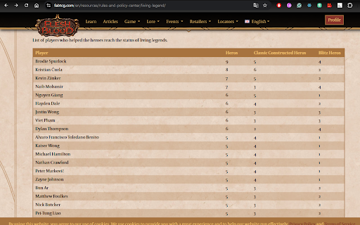 Fabtcg table :: Add a tables in the fabtcg.com website.