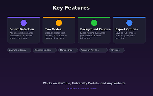 Video to Slides :: Smart lecture slide extraction from any video. Auto-detects slide changes and captures HD slides from any website.