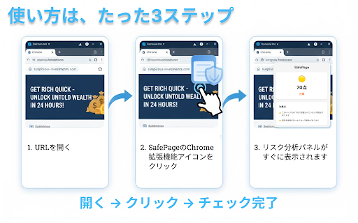 SafePage :: 現在表示しているURLの危険度を簡易チェックするツール