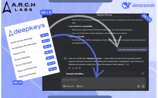 DeepKeys - Shortcuts for DeepSeek :: DeepKeys is a browser extension designed to supercharge your DeepSeek experience with intuitive keyboard shortcuts, allowing you to…