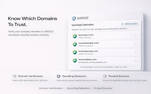 SIRDOZ - Digital Guardian :: One-click email threat detection. Analyze emails for phishing, scams, and social engineering attacks instantly.