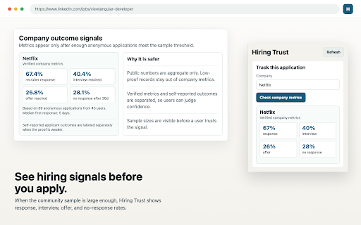 Hiring Trust :: Track job applications, cover letters, and company hiring signals while you apply.