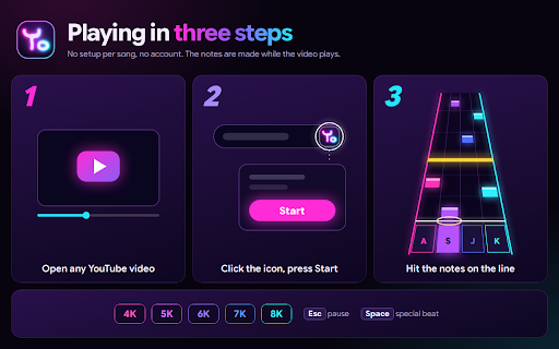 YomePiano :: YomePiano: a rhythm game for any YouTube video. Play notes on a neon 3D piano, swing a Neon Sword or cut boxes in Box Jump