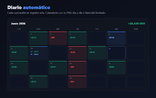 ProTrader.itierx :: ProTrader by iTierX — Detecta entradas Long/Short en TradingView y calcula riesgo, lot size y R:R en tiempo real.