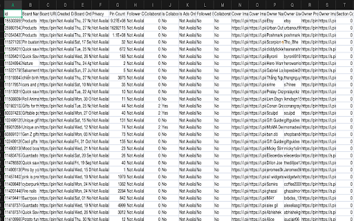 Pin Export - Pinterest Downloader :: Easily export Pinterest pins, boards & profiles to CSV, Excel or JSON. One-click bulk downloads.