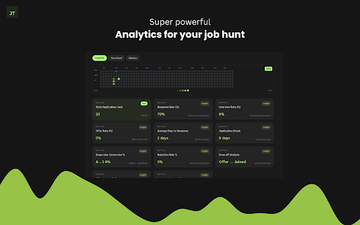 JobTrackfy :: AI job application tracker for LinkedIn and Indeed: save jobs, track applications, and manage outreach