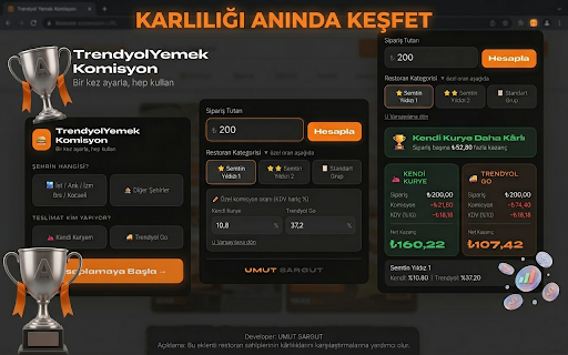 TrendyolYemek Komisyon Hesaplayıcı :: Kendi kurye vs Trendyol kurye net kazanç hesaplayıcı