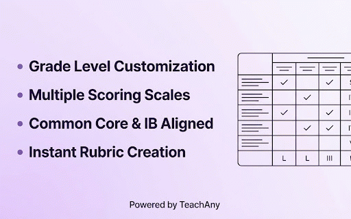 AI Rubric Generator: Free Online Rubric Maker :: Create custom grading rubrics instantly with our AI-powered rubric maker for teachers and educators.