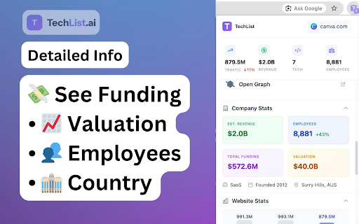 TechList - Traffic, Revenue & Tech Stack Checker :: See tech stack + traffic, revenue & competitors instantly. Check all the technologies a website uses.