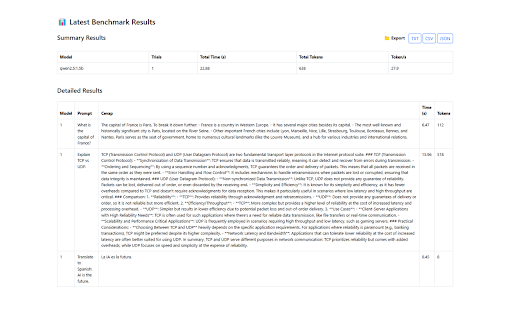 Ollama Benchmark - Compare LLMs Locally :: Benchmark and compare LLMs running on Ollama. Analyze token performance, export results, and optimize your AI workflows.