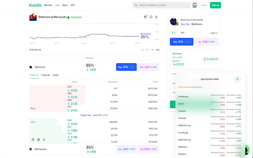 Billy Bet's Assistant :: Convert pricing to American or Decimal odds format, chat with Billy Bets, and see arb opportunities against sportsbooks.