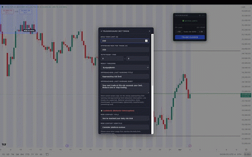 TradeGuard :: Track daily risk usage and stay disciplined on TradingView