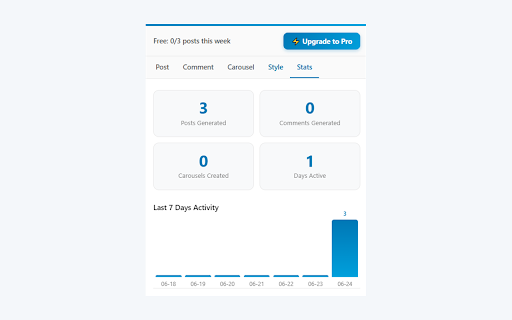 LinkedBoost - AI Writing Assistant for LinkedIn :: Write better LinkedIn posts and comments 10x faster with AI. Learn your style, generate hooks, create carousels.