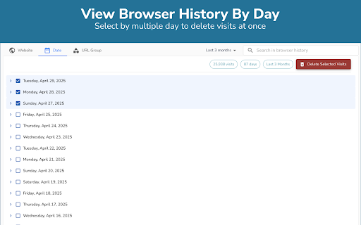 Advanced Browser History :: View history as a tree, skip URLs from history, bulk-delete visits, search by URL or title, filter by domain or day, and group sites
