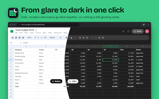 Google Sheets Dark Mode :: Applies a dark theme to Google Sheets.