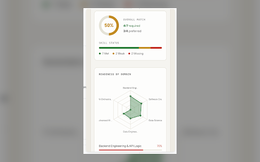 Compass Browser :: Compass Browser by Pragmys: match jobs to your verified Pragmys skills, right from the job posting.
