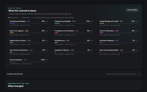 Human Highlight :: Turn YouTube videos into structured learning: summaries, Q&A, knowledge maps, channel recommendations, and comment insights.