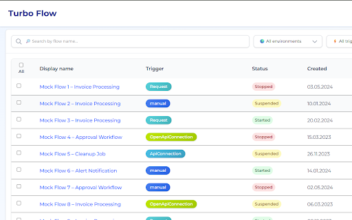 ⚡Turbo Flow :: Finding the right Power Automate flow shouldn't be a chore. If you manage flows across multiple environments, you know the…