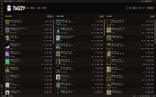 Twizzy :: Helping Degens have an edge.