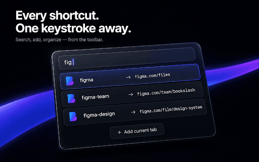 BookSlash — Team Shortcuts & Shared Bookmarks :: Save links from any page and turn them into team shortcuts. b/ slugs that work right from your address bar.