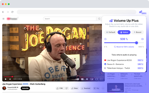 Volume Up Plus :: The extension allows you to control volume and amplify sound in the browser up to 600%.