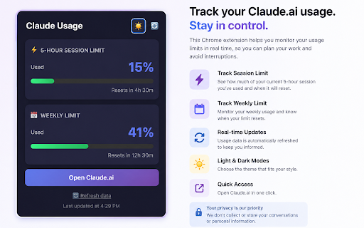 Claude Usage Tracker :: Track your Claude usage directly in Chrome