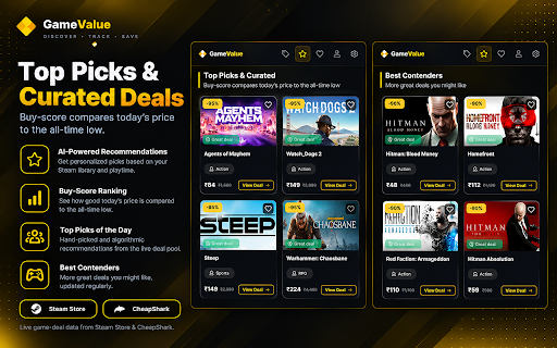 GameValue — Steam Deal & Price Tracker :: Find deals on Steam with a buy-vs-wait score from real price history, plus your library and wishlist. Not affiliated with Valve.