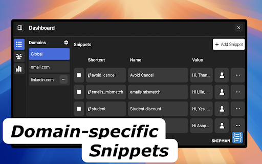 Snipman: Dynamic Snippet Manager :: Save and reuse text snippets instantly. Power through forms, replies, and inputs with just a few keystrokes.