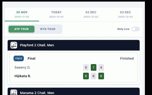 Tennis Live Scores :: Real-time ATP & WTA tennis scores and schedule.