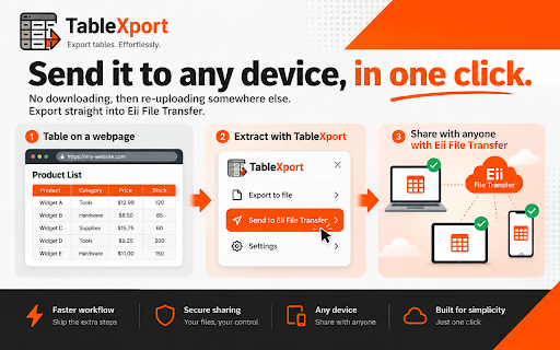 TableXport :: Extension for extracting tables from webpages and exporting them in various file formats.