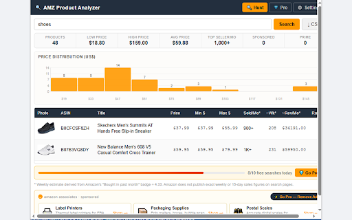 AMZ Product Analyzer :: Amazon product research sheet for sellers & dropshippers. Scrape prices, BSR, sales data, ratings and export to CSV instantly.