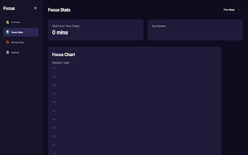 Focus Bubble :: Stay focused with a Pomodoro timer, relaxing music, and a distraction blocker – all in one browser extension.
