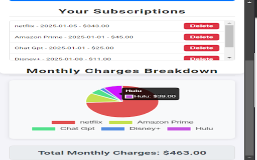 Subscription Manager :: Manage your subscriptions easily!