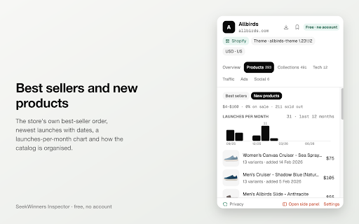 Shopify Store Inspector by SeekWinners :: See how any Shopify store is built and marketed: products, best sellers, collections, tech, traffic, ads. Free, no account.