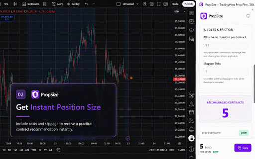 PropSize – TradingView Prop Firm Risk Calculator :: Calculate futures position size and risk from your daily-loss and drawdown buffers while using TradingView.