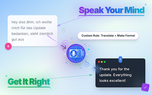 VoxWrite :: VoxWrite is an extension that turns your speech into clear, professional, formatted and corrected text.