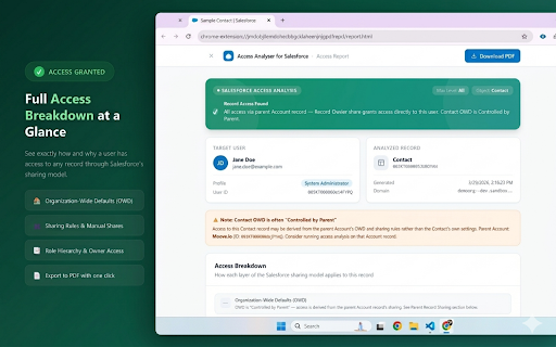 Access Analyser for Salesforce :: Access Analyser for Salesforce — investigate record sharing, OWD, object permissions and group membership for any user.