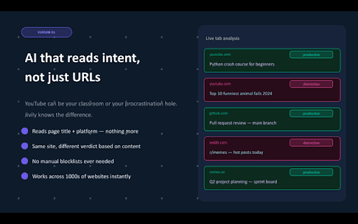 Jivily: AI Focus Guard :: Smart productivity tool protecting you from distractions.