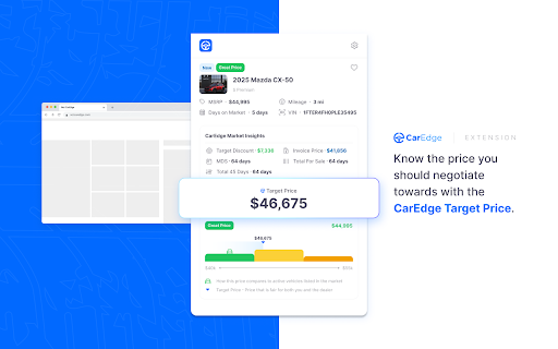 CarEdge Insights :: A tool to help users research an interested vehicle