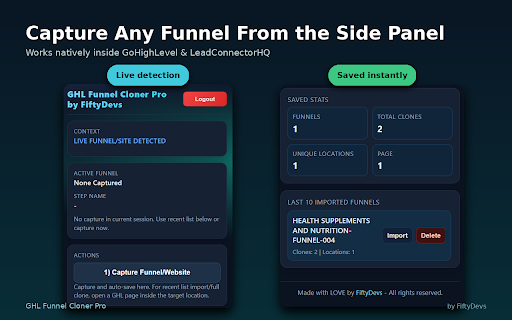 GHL Funnel Cloner Pro :: Clone GoHighLevel funnels and pages in one click, directly from your Chrome side panel.
What it actually does?
GHL Funnel Cloner…