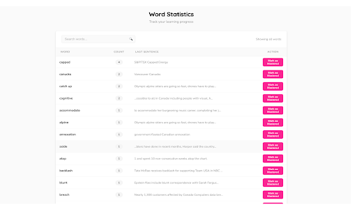 Word Highlighter - Vocabulary Builder :: Highlight your vocabulary words on any webpage. Track word frequency, manage mastered words, and build your vocabulary effortlessly.